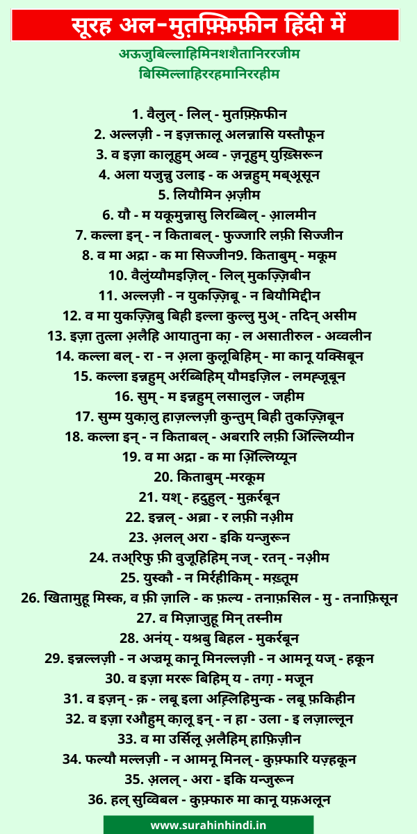 surah-al-mutaffifin-in-hindi-text-image