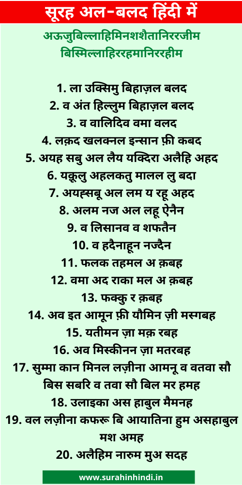 surah-balad-in-hindi-image