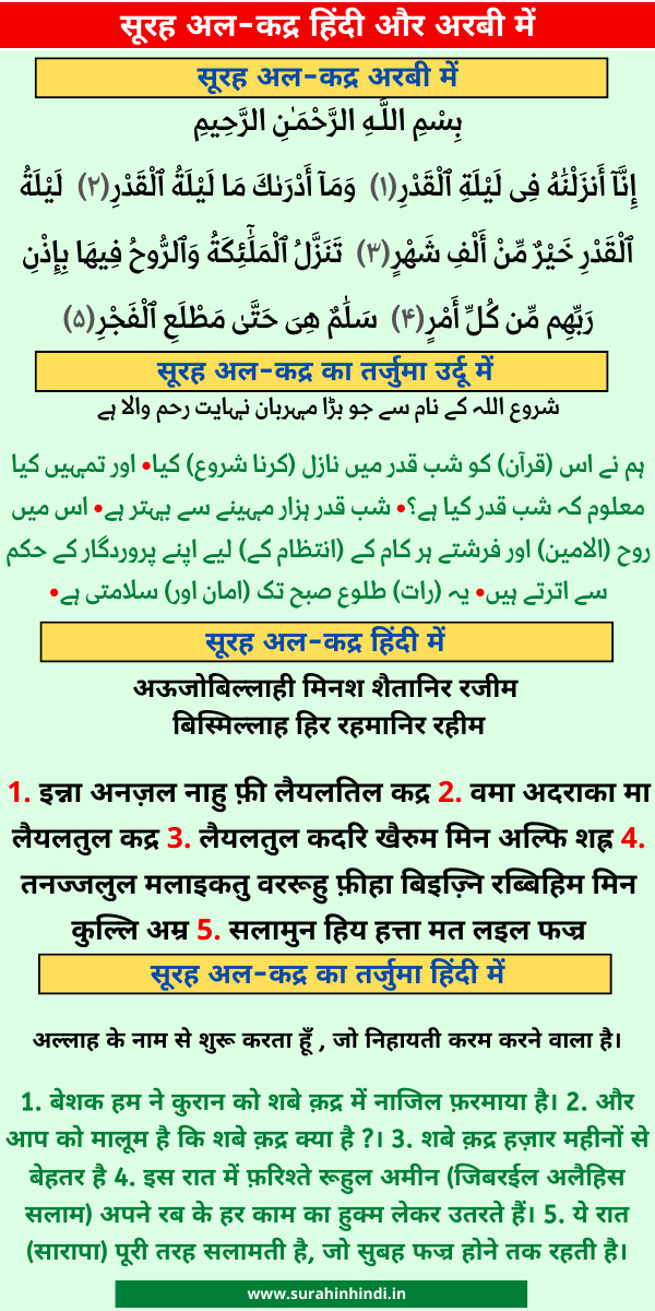 surah-al-qadr-hindi-and-arabic-text-image