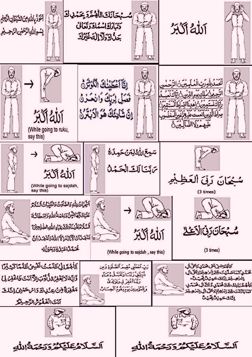 namaz ka tarika step by step man with arabic written text