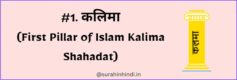 First Pillar of Islam Kalima Shahadat